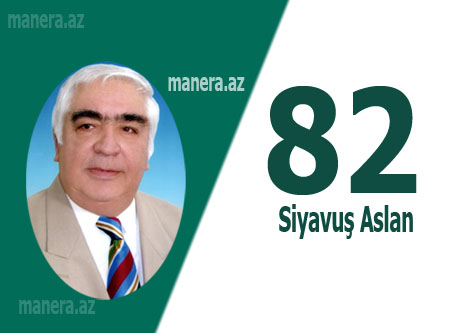 Bu gün Siyavuş Aslanın doğum günüdür