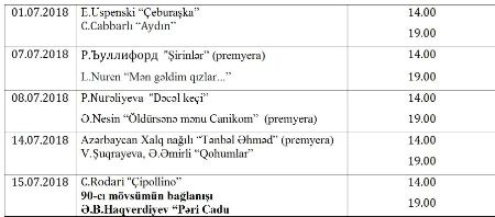 Gənc Tamaşaçılar Teatrının iyul repertuarı