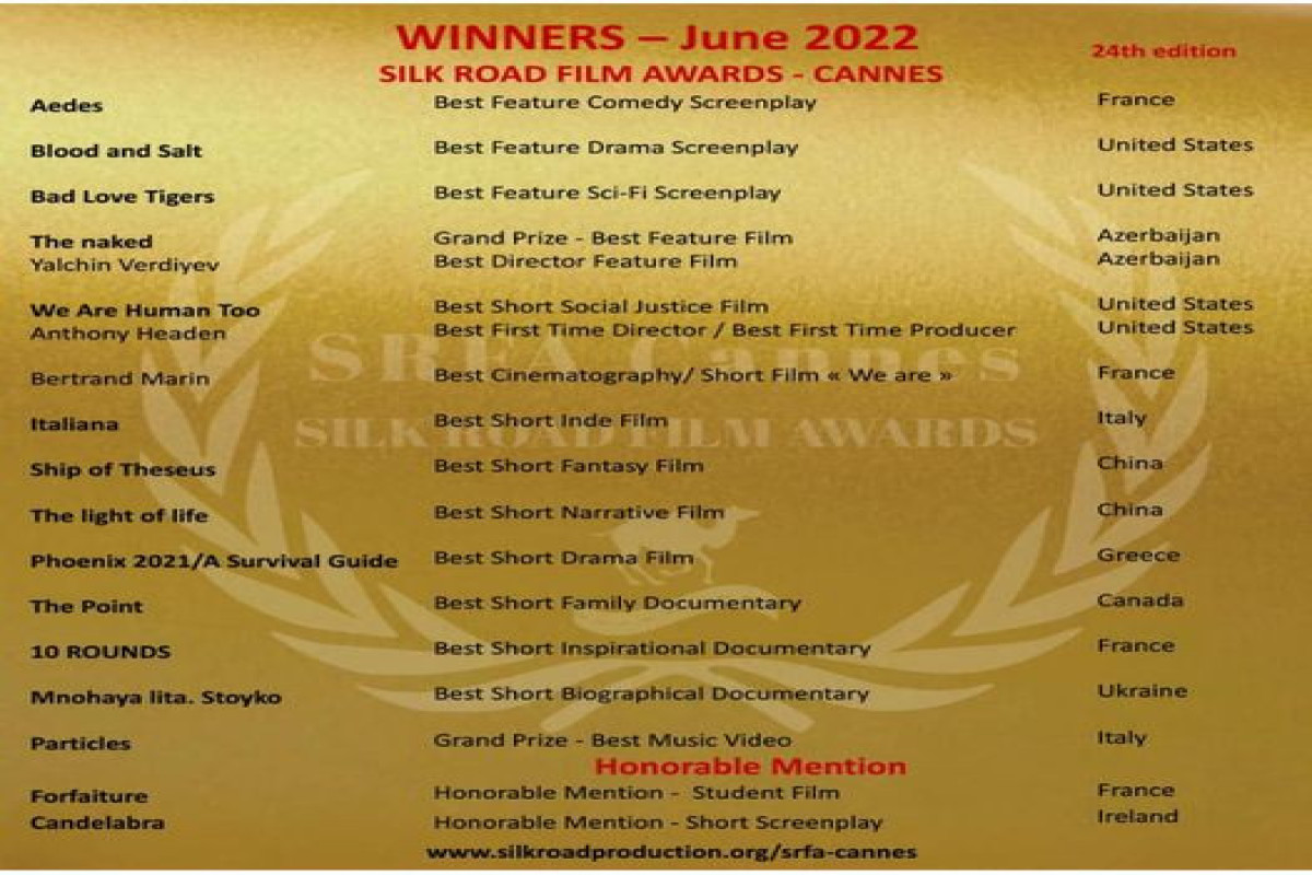 Azərbaycan filmi Kann festivalının qalibi oldu - FOTO Azərbaycan filmi Kann festivalının qalibi oldu - FOTO