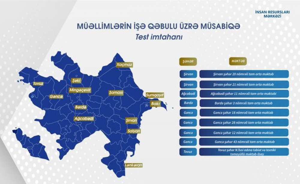 MİQ imtahanlarının keçiriləcəyi mərkəzlər açıqlanıb - SİYAHI