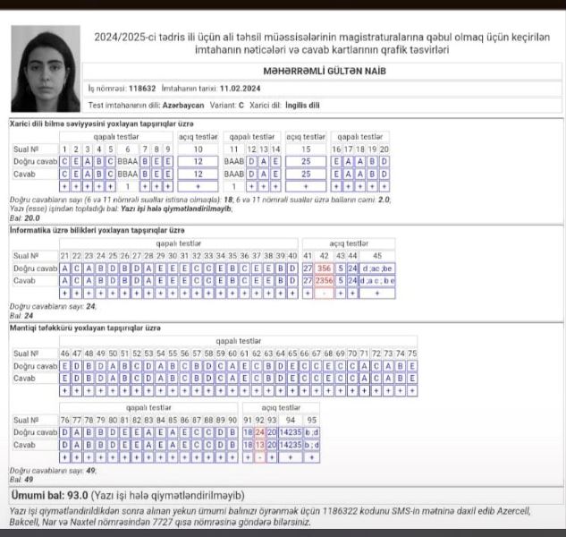 Magistratura imtahanının ölkə birincisi - Foto